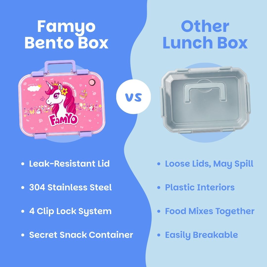 June the Unicorn Bento Lunch Box for Kids | Leakproof Kids Tiffin Box | 800 ML |  BPA-Free Snack Box