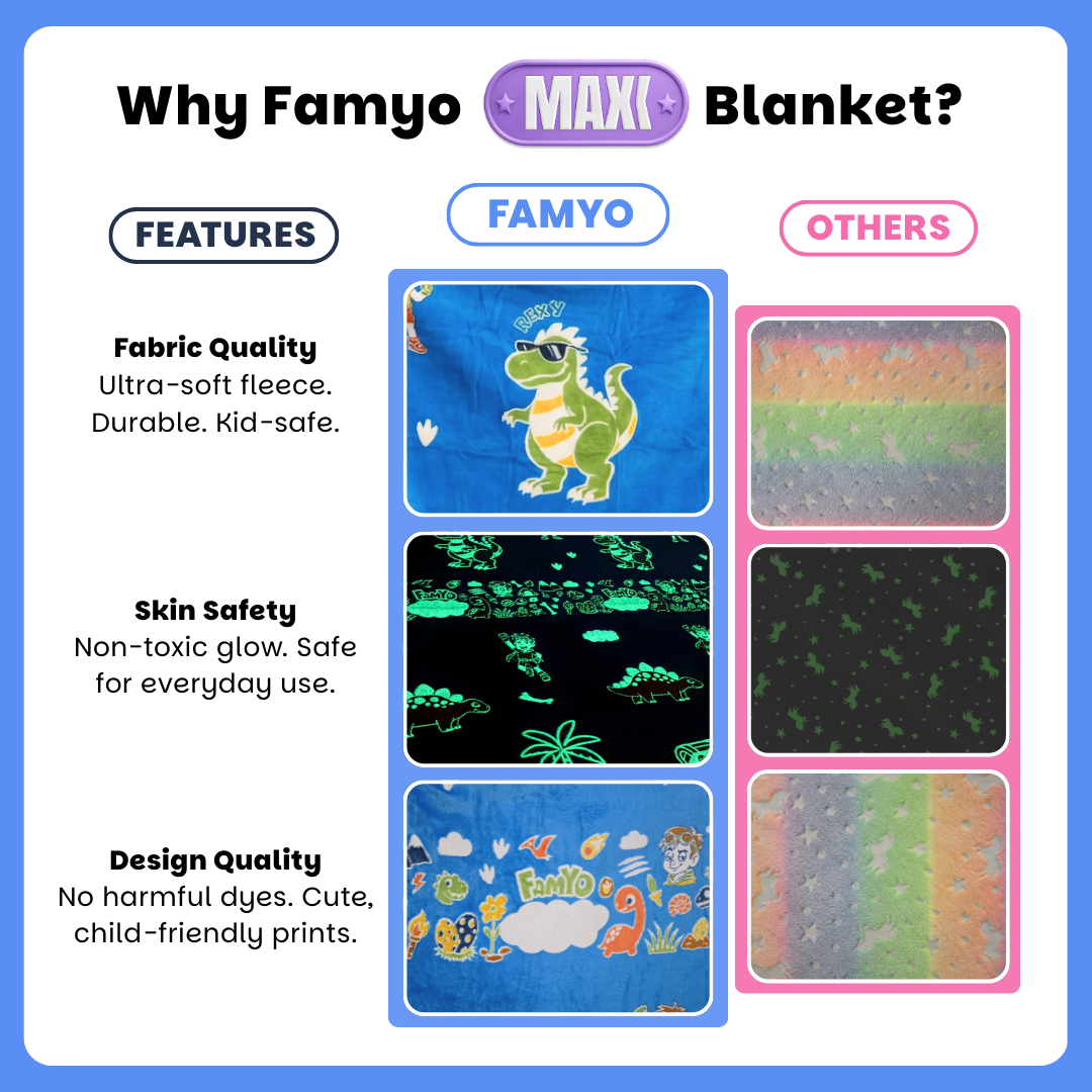Rexy the Dino Glow Blanket from Famyo Glow Maxx Series – Soft Kids Blanket, Perfect Gift for Kids 0-15 years