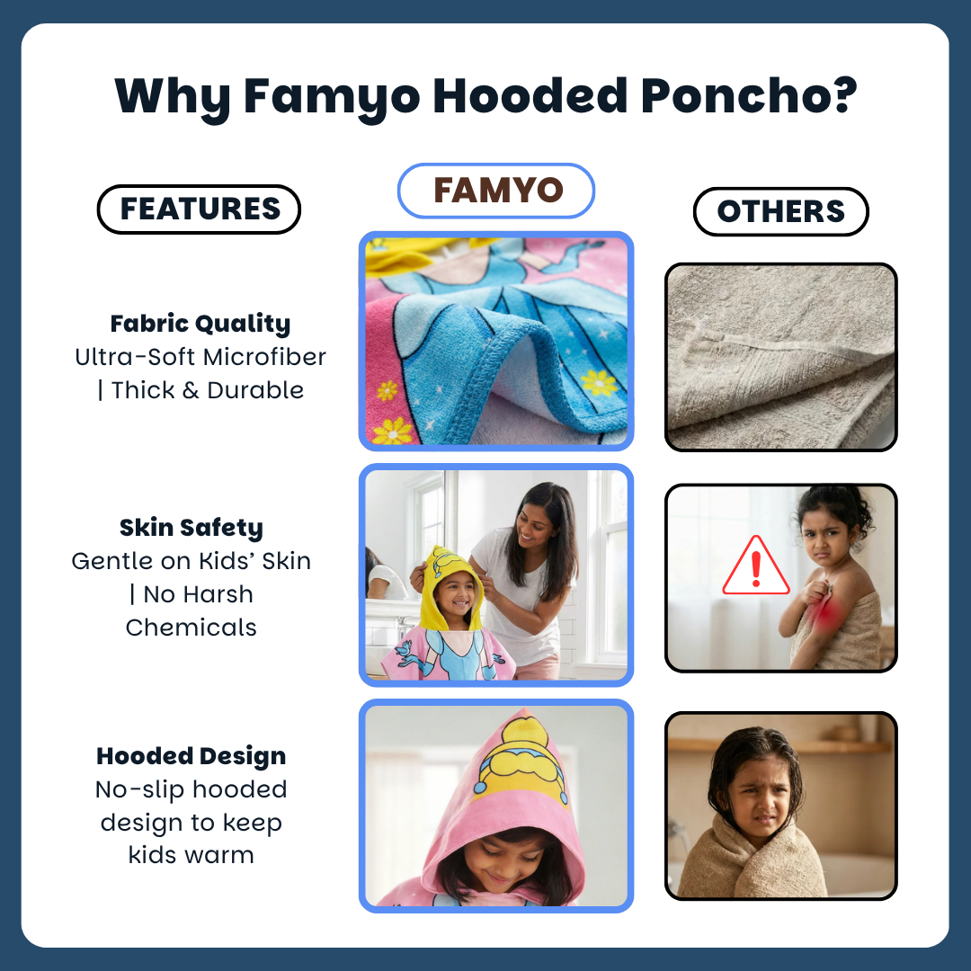 Magical Princess Hooded Poncho Towel for Kids | Quick-Dry, Highly Absorbent Microfiber Bath Towel