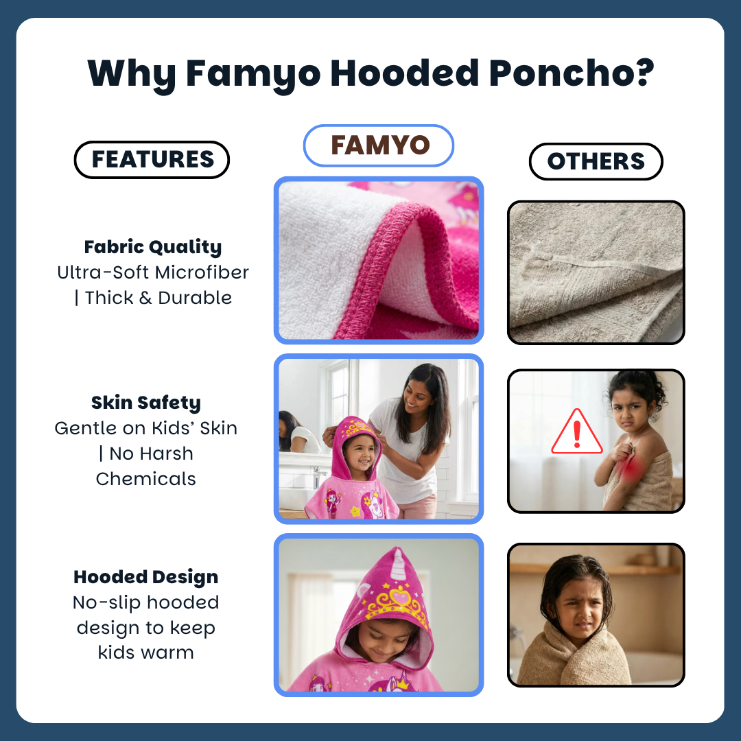 Famyo Unicorn Poncho hooded towel for kids 