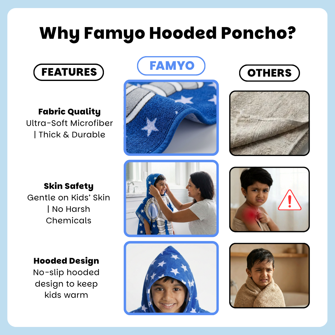 Famyo Astro Design Hooded poncho towel for kids - kids poncho towel - premium - skin safe - hooded design