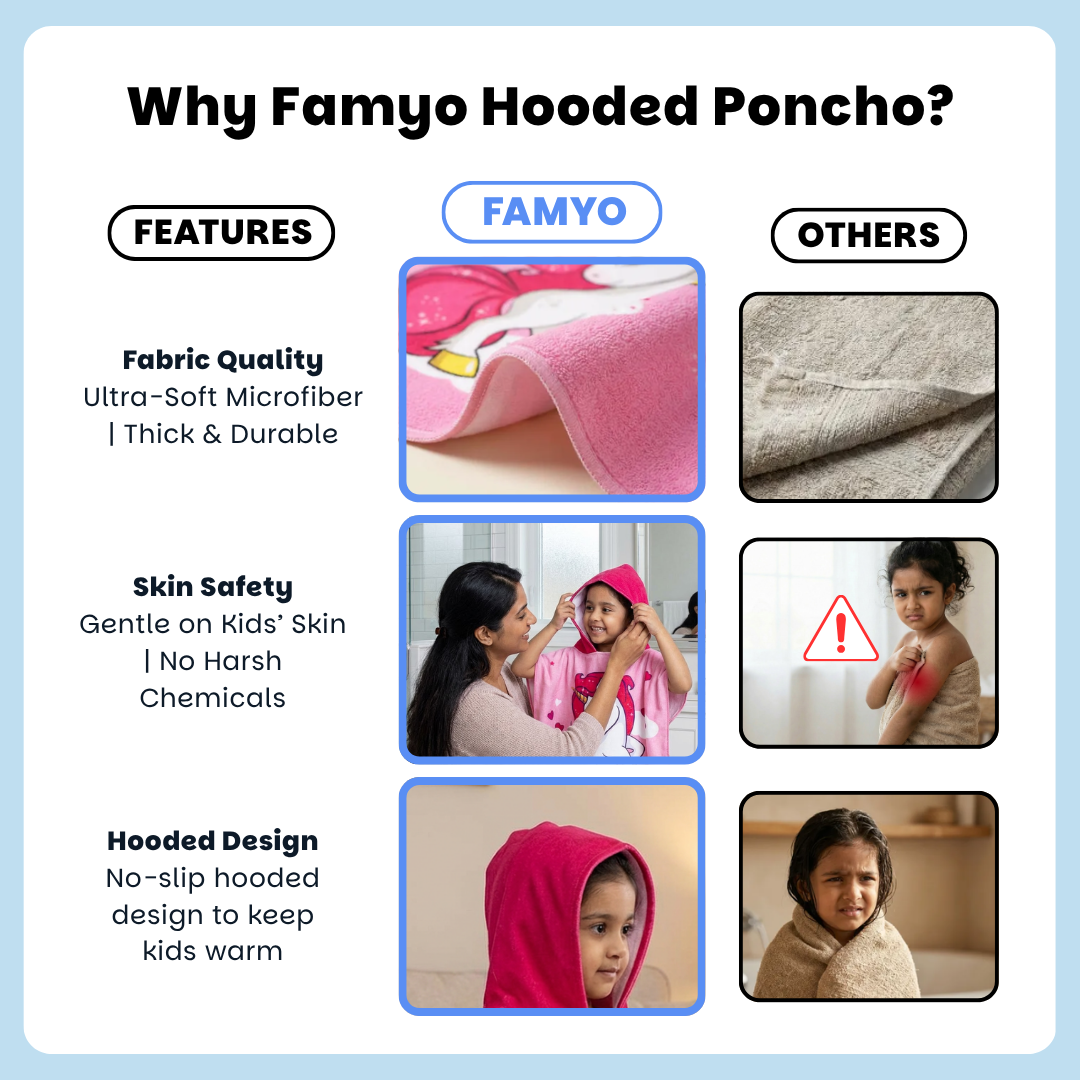 Pink Unicorn Poncho Bath Towel for Kids, 1-7 years | Quick-Drying Microfiber Kids Towel Famyo Shop WH